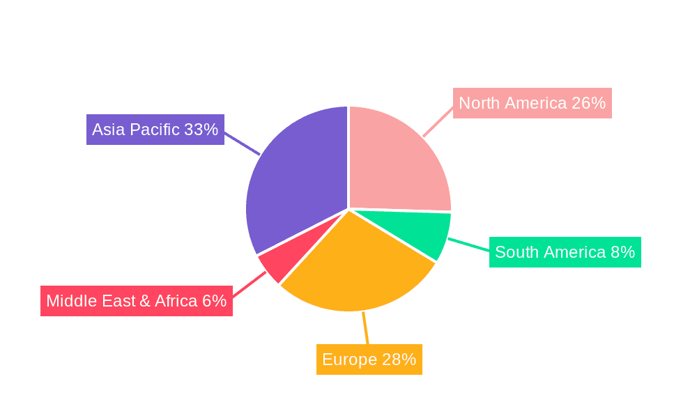 High Purity Astaxanthin Powder Market Share by Region - Global Geographic Distribution