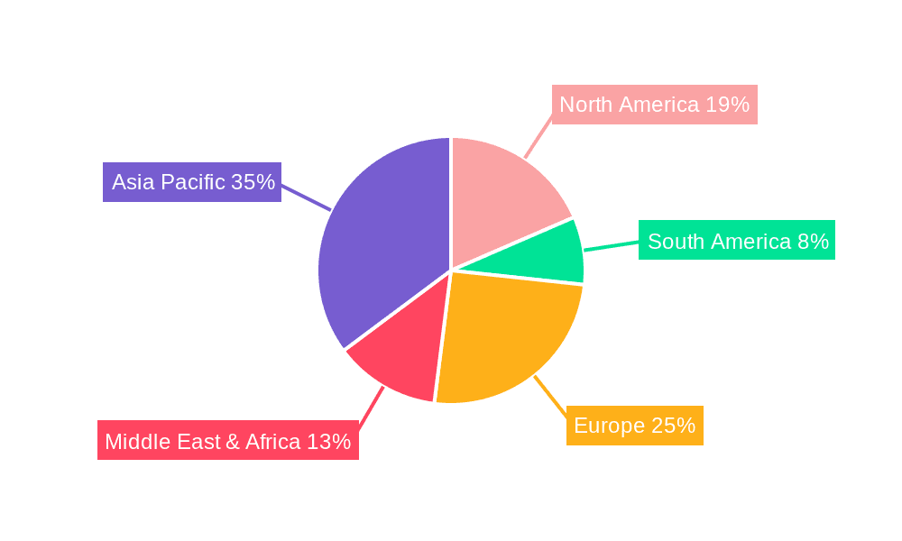 High-end Milk Powder Market Share by Region - Global Geographic Distribution