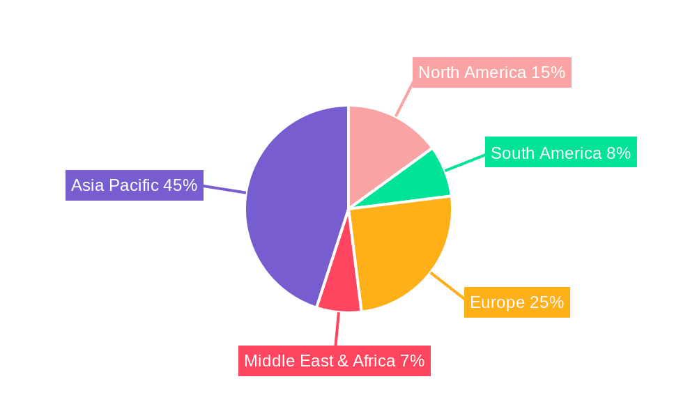 High-speed Rail Seat Market Share by Region - Global Geographic Distribution