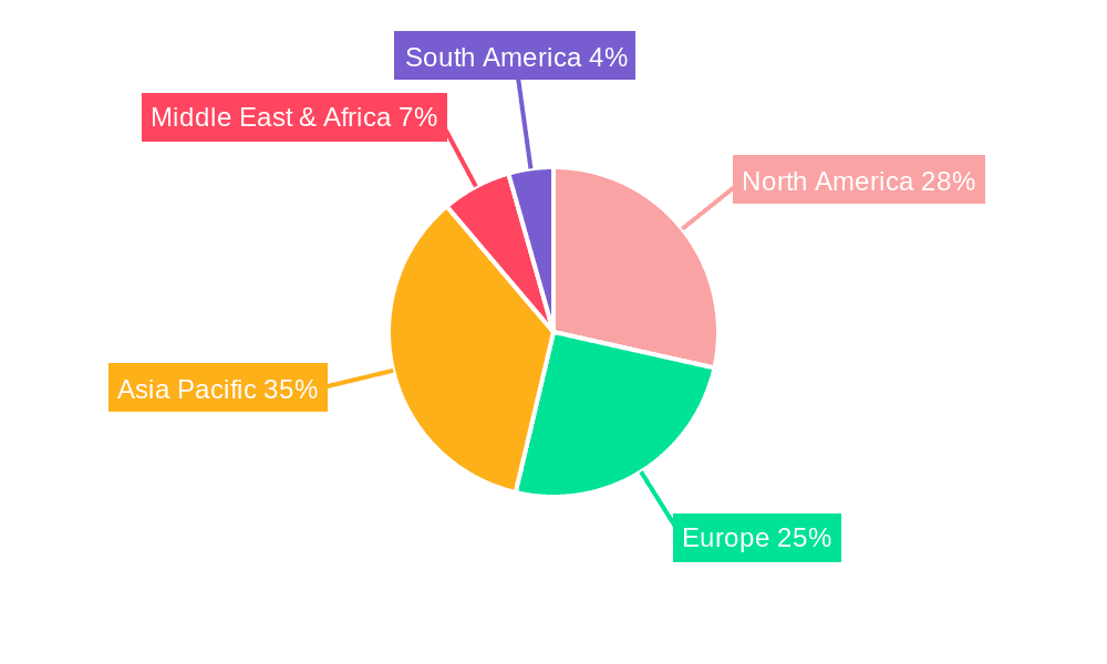 Holographic Board Market Share by Region - Global Geographic Distribution