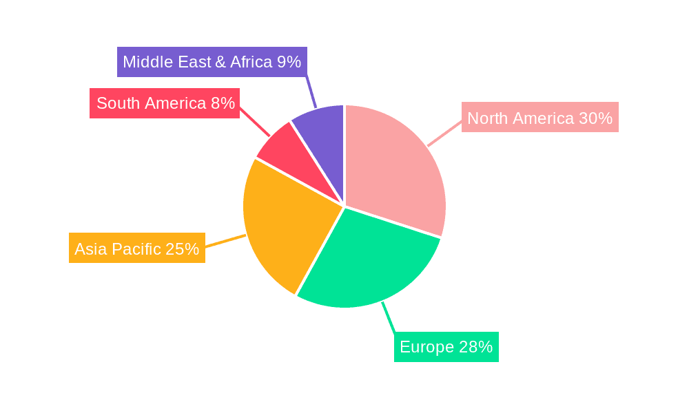 Hospital Privacy Curtains Market Share by Region - Global Geographic Distribution
