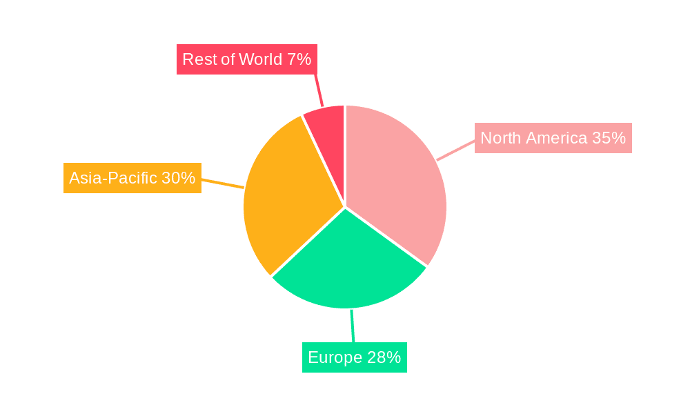 Humanoid Robot Reducer Market Share by Region - Global Geographic Distribution