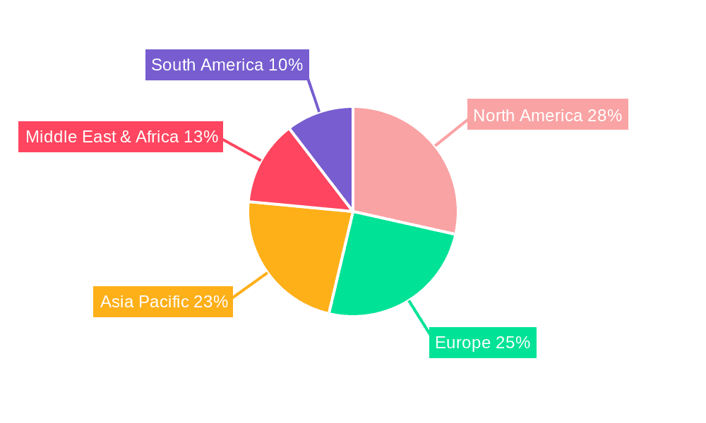Hydraulic Aircraft Axle Jacks Market Share by Region - Global Geographic Distribution