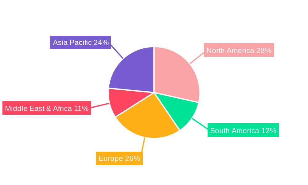 Hydroxychloroquine And Chloroquine Market Share by Region - Global Geographic Distribution