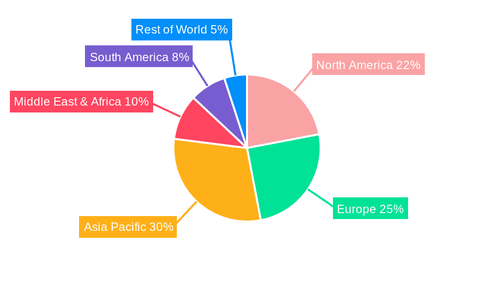 Industrial Lamella Separator Market Share by Region - Global Geographic Distribution