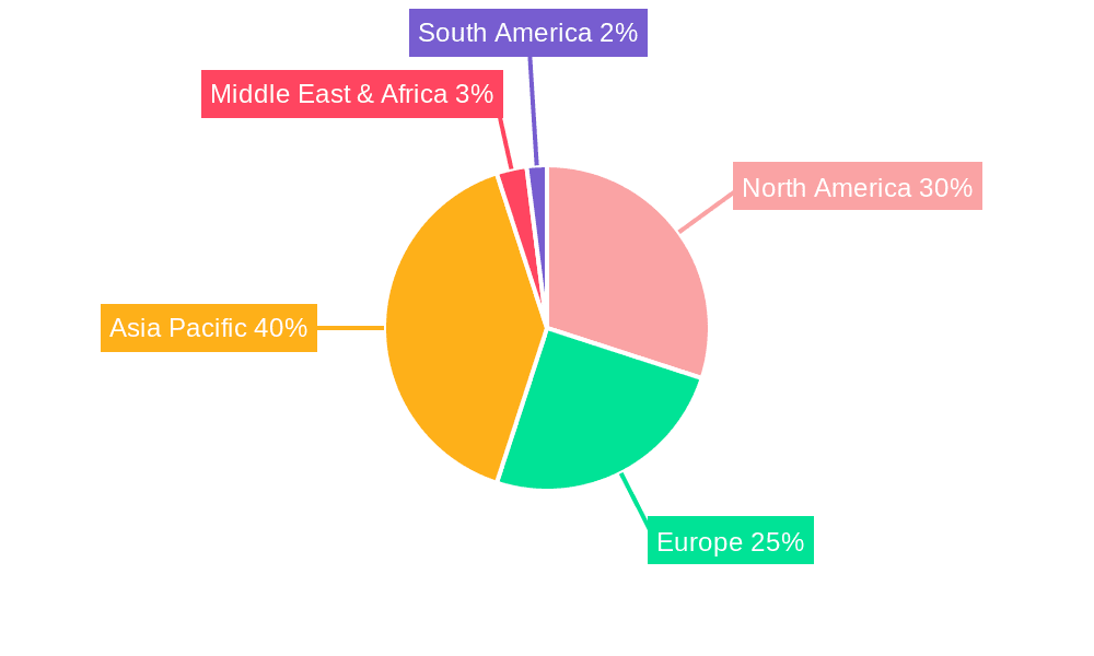 Industrial Methanol Market Share by Region - Global Geographic Distribution