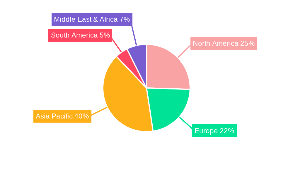 Industrial Single Crystal Diamond Market Share by Region - Global Geographic Distribution