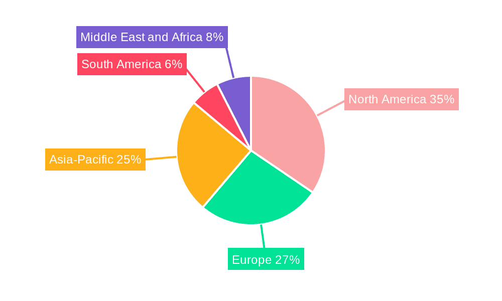 Integrated Combat System Market Market Share by Region - Global Geographic Distribution
