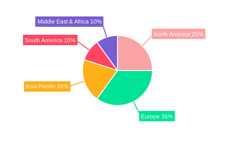 Junior Go-Karts Market Share by Region - Global Geographic Distribution