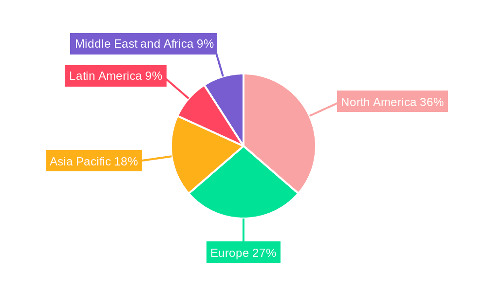 Knee Replacement Implants Market Market Share by Region - Global Geographic Distribution