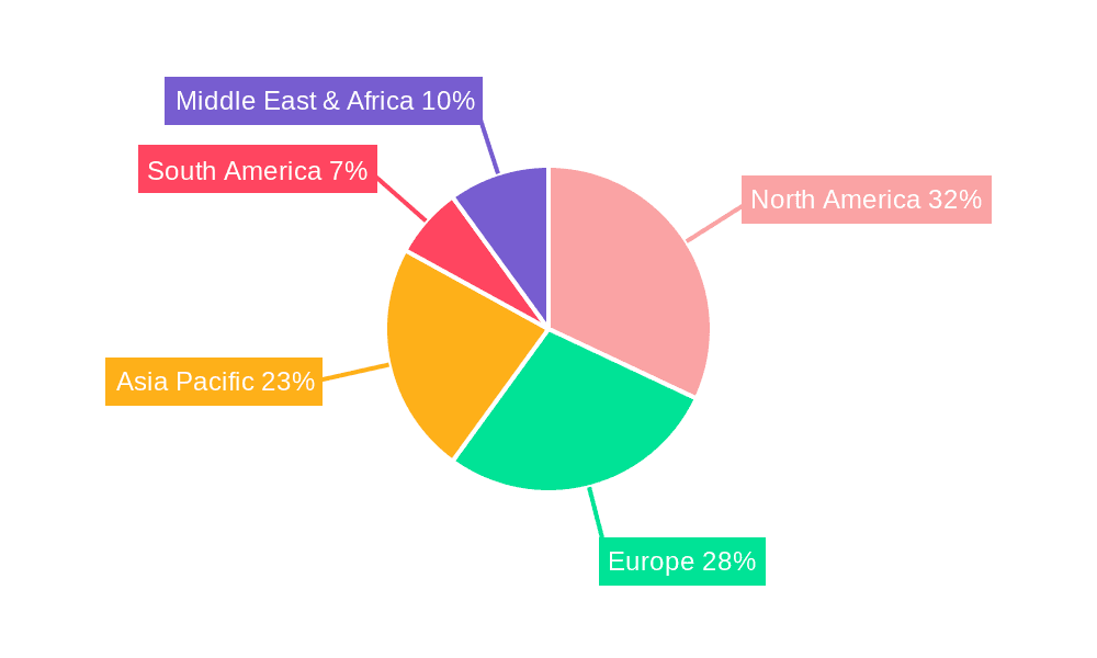 Library Management Software Market Share by Region - Global Geographic Distribution