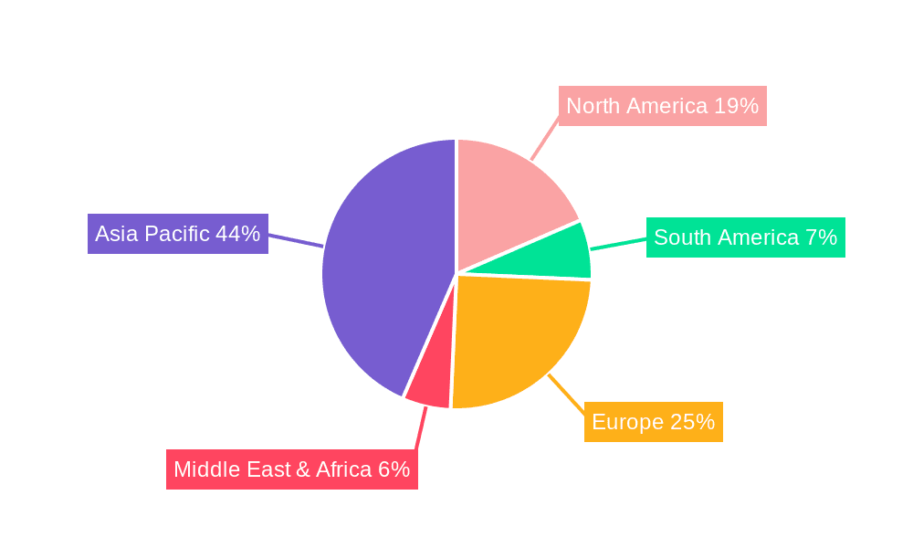 Light Electric Commercial Vehicles Market Share by Region - Global Geographic Distribution