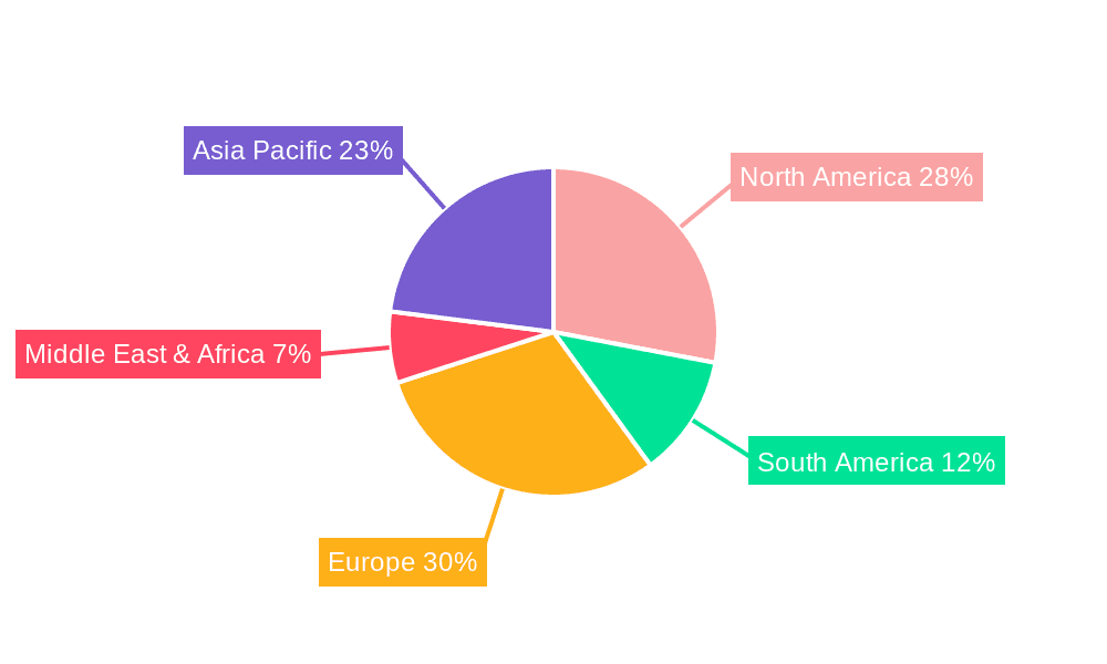 Lorry Switch Market Share by Region - Global Geographic Distribution