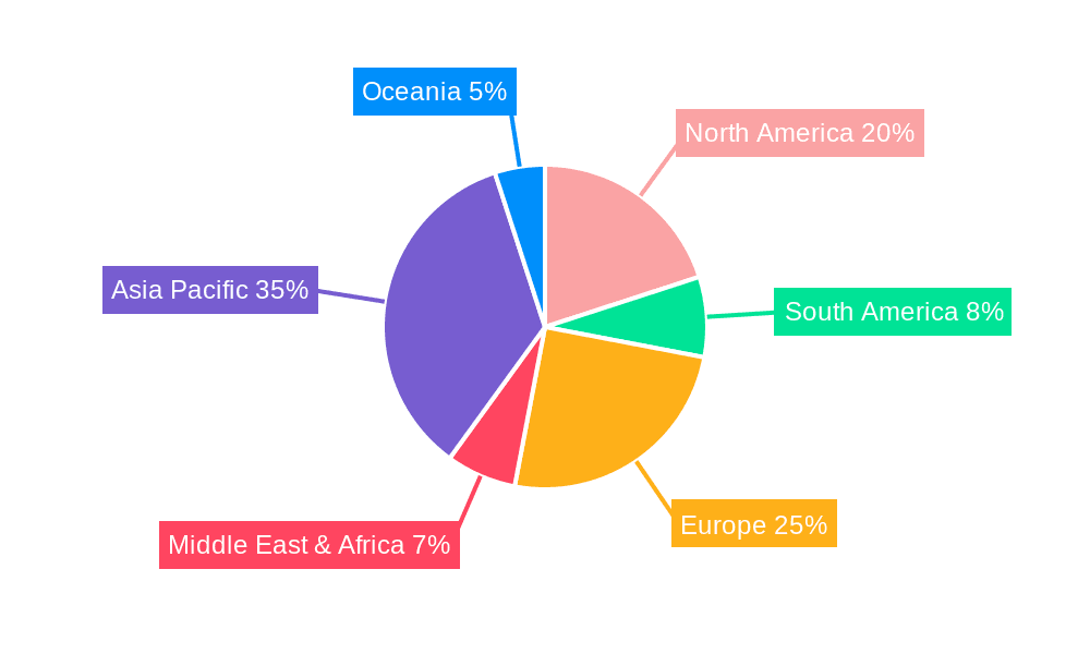 MPPT Chip Market Share by Region - Global Geographic Distribution