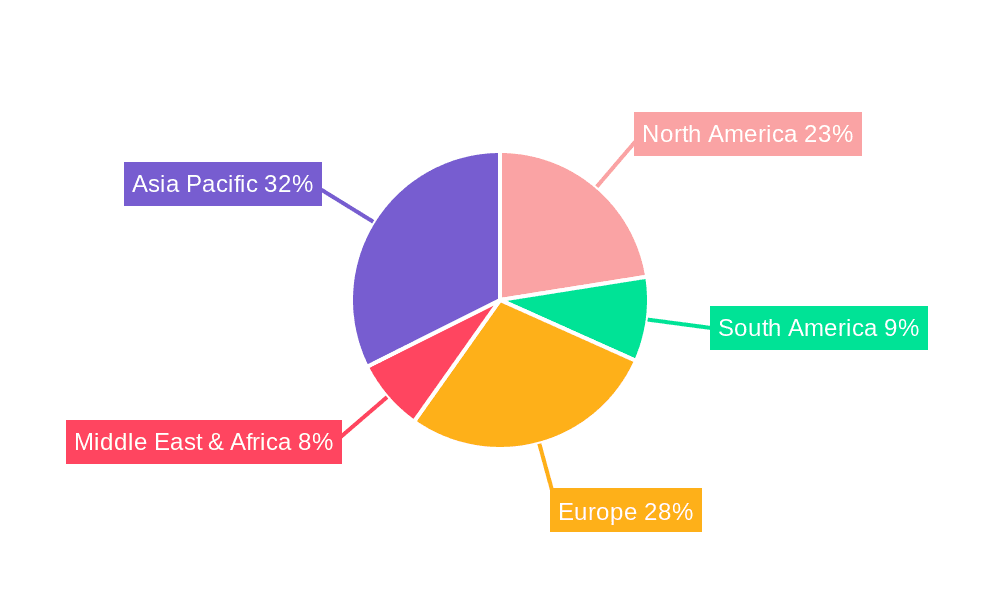 Meat Shrink Bags Market Share by Region - Global Geographic Distribution