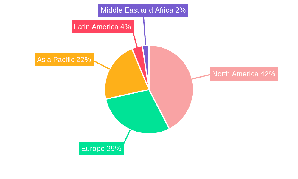 Medical Aesthetics Market Market Share by Region - Global Geographic Distribution