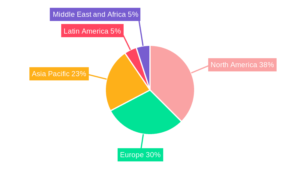 Membrane Pump Market Market Share by Region - Global Geographic Distribution