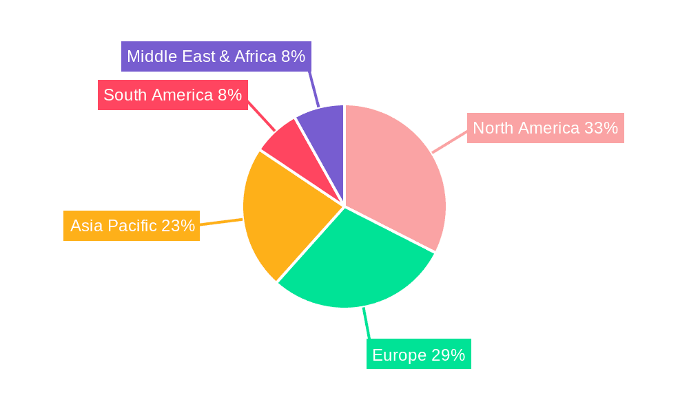 Metal Orthodontic Brackets Market Share by Region - Global Geographic Distribution