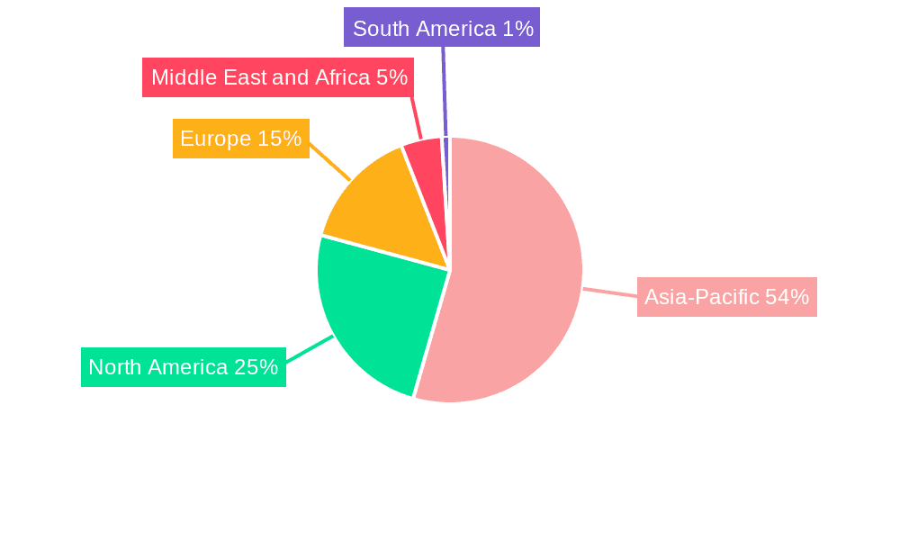 Metallocene Polyolefin (Mpo) Market Market Share by Region - Global Geographic Distribution