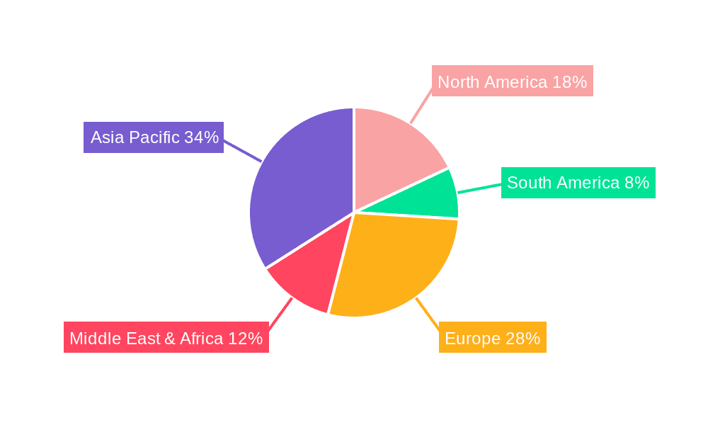 Metro Vehicle Market Share by Region - Global Geographic Distribution