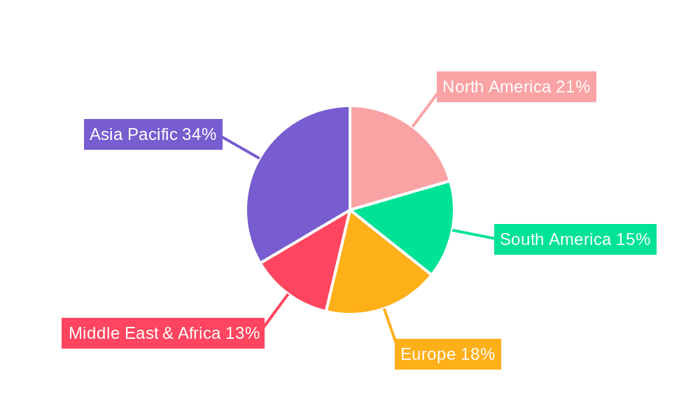 Mining Detonator Market Share by Region - Global Geographic Distribution