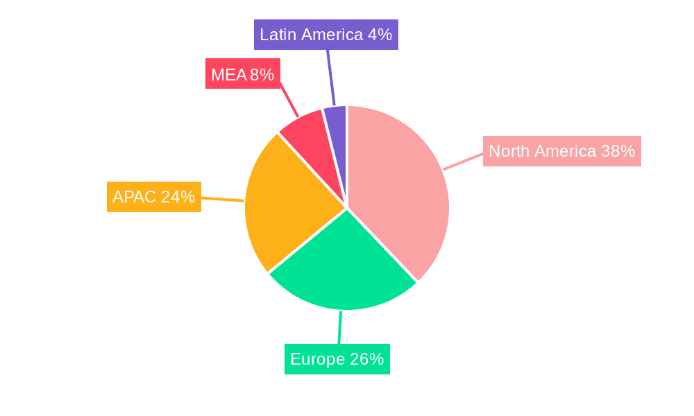Mobile Encryption Market Market Share by Region - Global Geographic Distribution