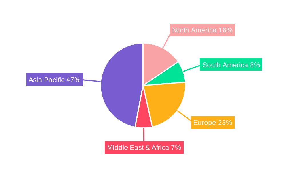 Motor Chain Market Share by Region - Global Geographic Distribution