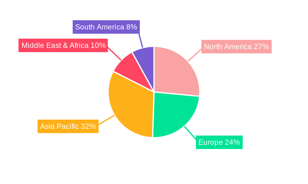 Multiband Dipole Antennas Market Share by Region - Global Geographic Distribution