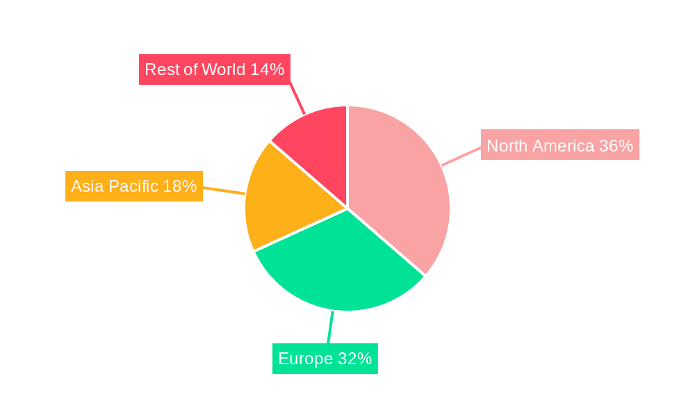 Nasal Sprays Market Share by Region - Global Geographic Distribution
