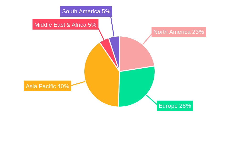 New Energy Vehicle Pump Market Share by Region - Global Geographic Distribution