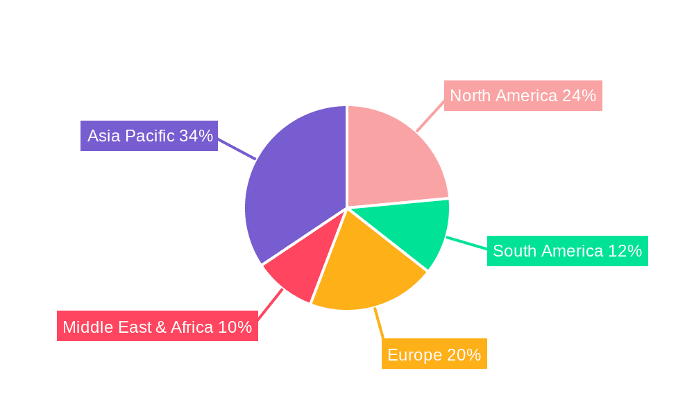 No Radiation Mosquito Killer Lamp Market Share by Region - Global Geographic Distribution