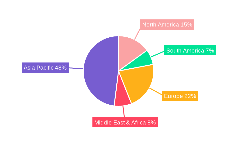 O-chlorobenzoic Acid Market Share by Region - Global Geographic Distribution