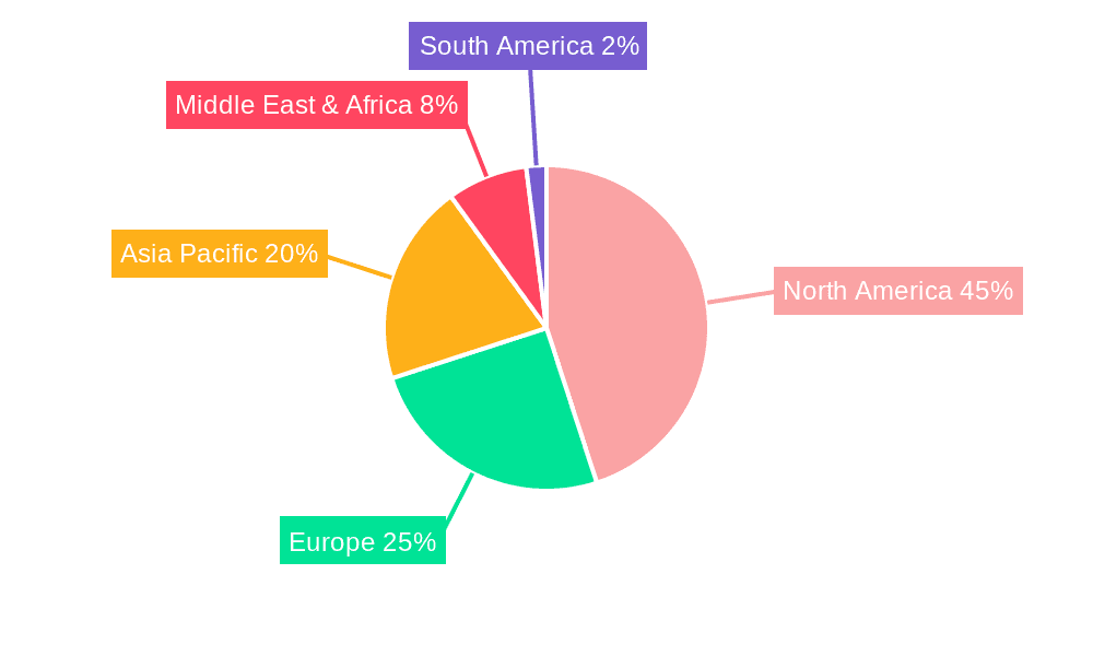 Oil and Gas Accounting Software Market Share by Region - Global Geographic Distribution