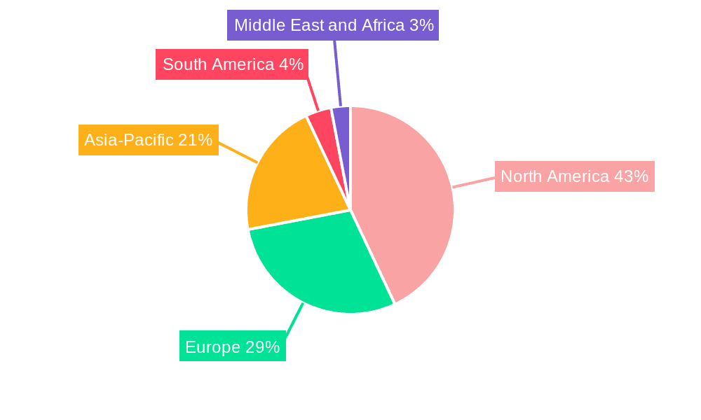 Onboard Diagnostics (OBD) Aftermarket Market Share by Region - Global Geographic Distribution