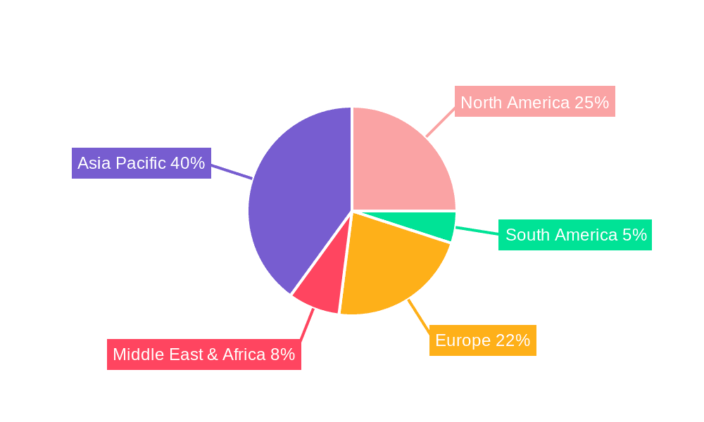 Optical Transceivers Market Share by Region - Global Geographic Distribution