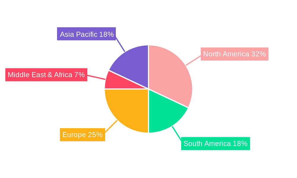 Organic Beef Market Share by Region - Global Geographic Distribution