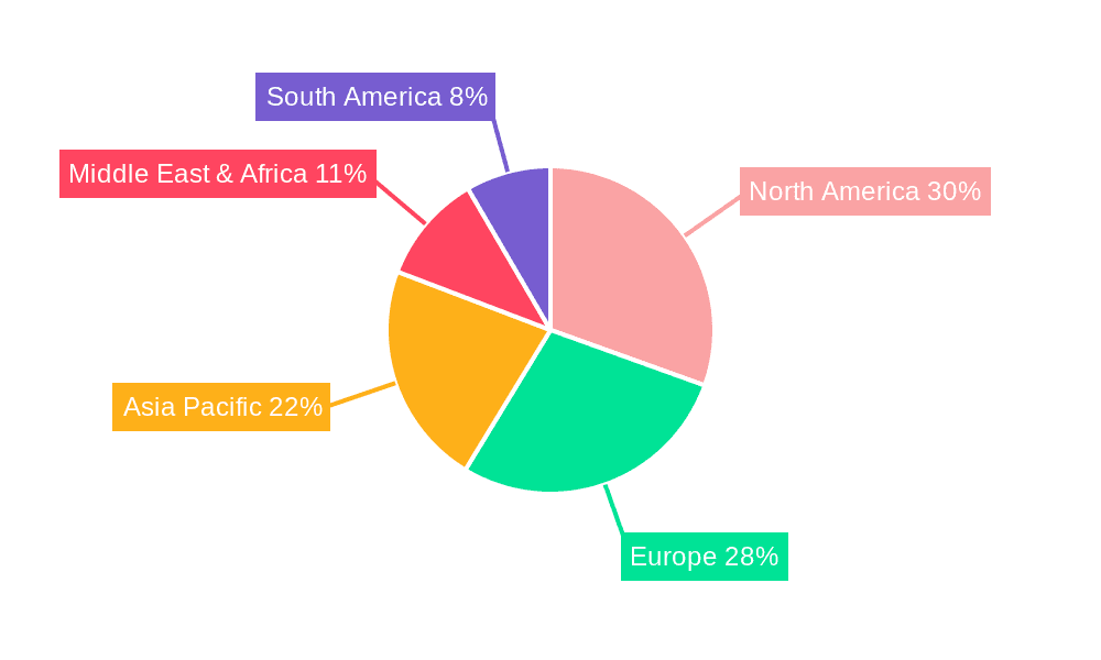 Outdoor Fire Hydrant System Market Share by Region - Global Geographic Distribution