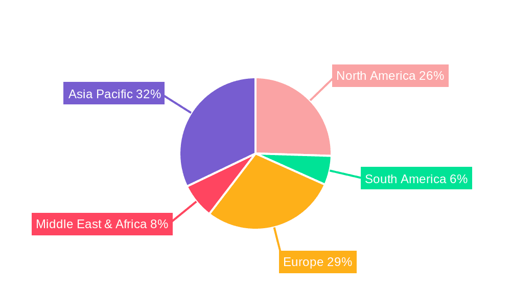 Overall Turbochargers Market Share by Region - Global Geographic Distribution