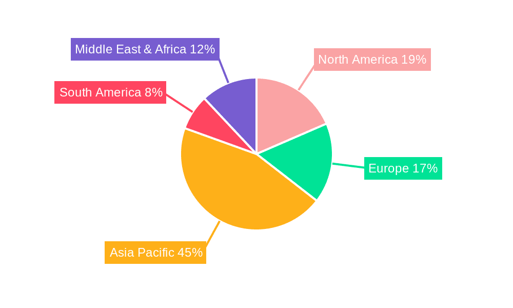 PCB Polyimide (PI) Film Stiffeners Market Share by Region - Global Geographic Distribution