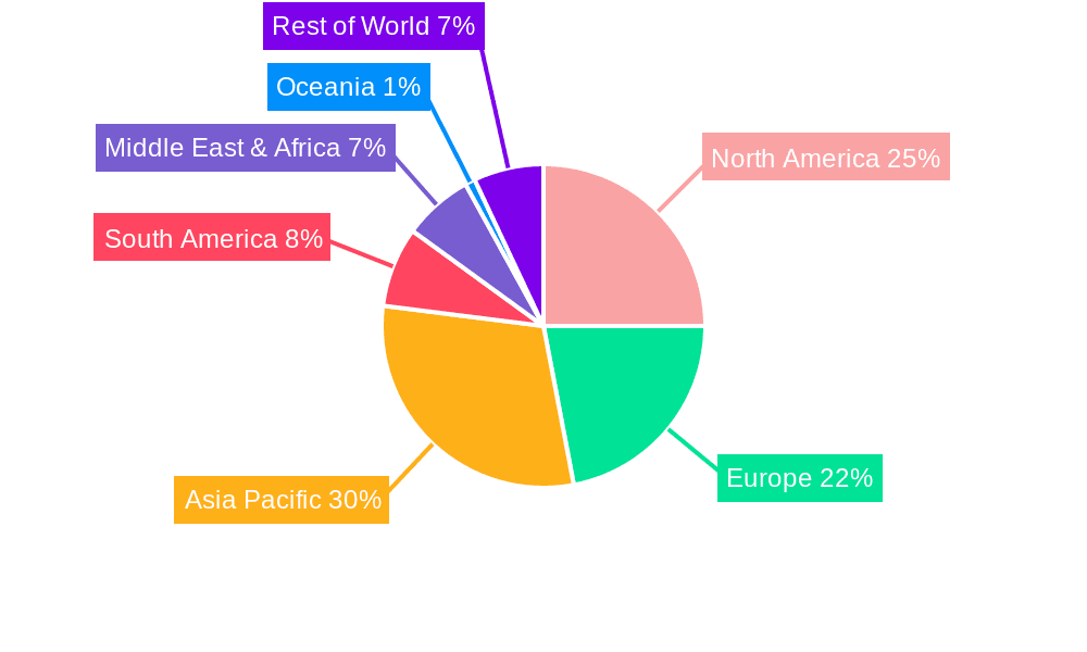 PET Lip Gloss Tube Market Share by Region - Global Geographic Distribution