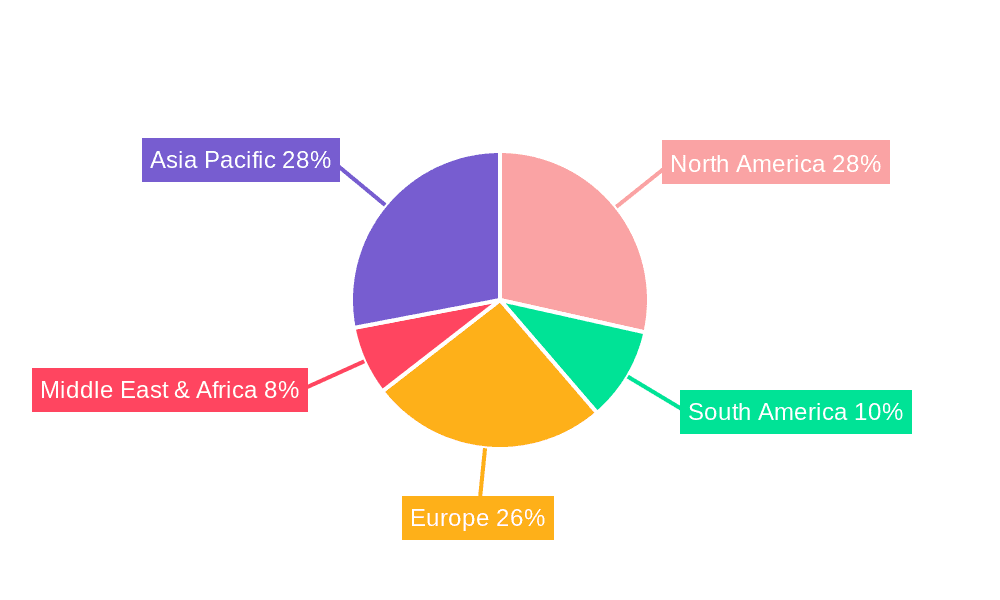 PHA Straw Market Share by Region - Global Geographic Distribution