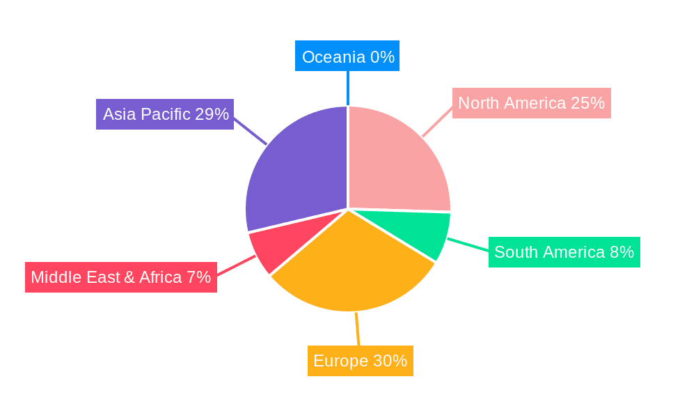Passenger Car Thermostat Market Share by Region - Global Geographic Distribution