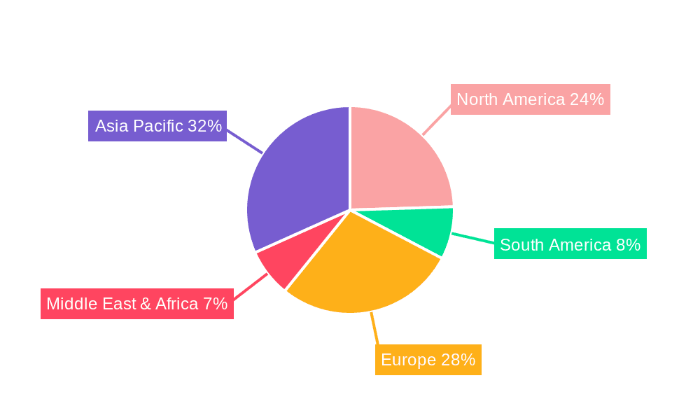 Passenger Vehicle Plastic Fuel Tank Market Share by Region - Global Geographic Distribution