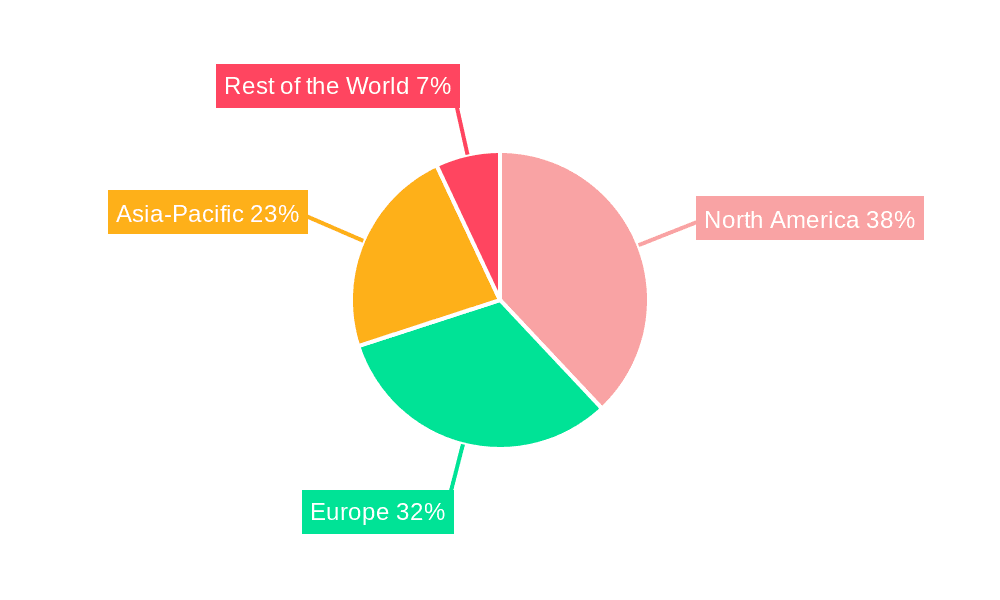 Patient Handling Equipment Market Market Share by Region - Global Geographic Distribution