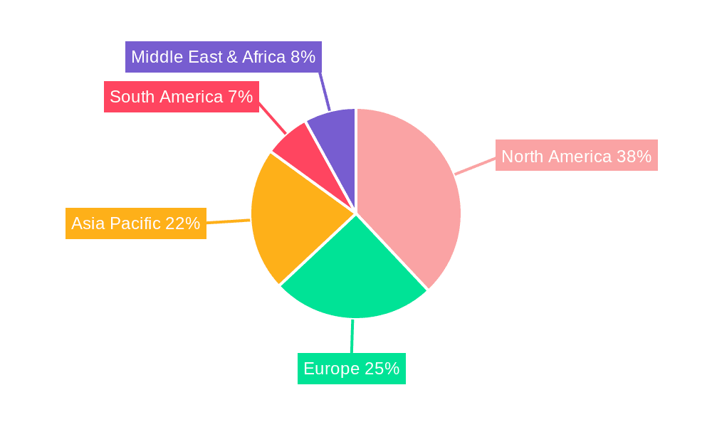 Performance Testing Market Share by Region - Global Geographic Distribution