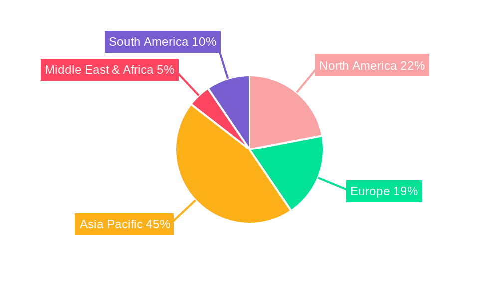 Photoinitiator for Photoresist Market Share by Region - Global Geographic Distribution