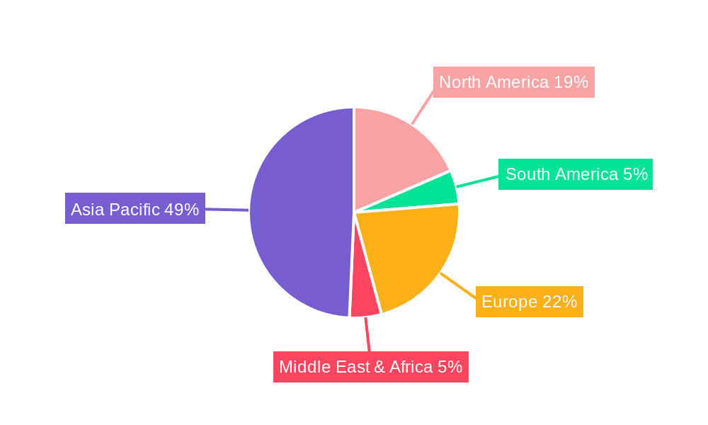 Photoresist Electronic Chemical Market Share by Region - Global Geographic Distribution