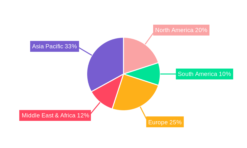 Pineapple Instant Drink Powder Market Share by Region - Global Geographic Distribution