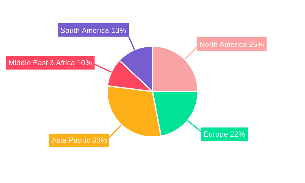 Pleated Membrane Market Share by Region - Global Geographic Distribution