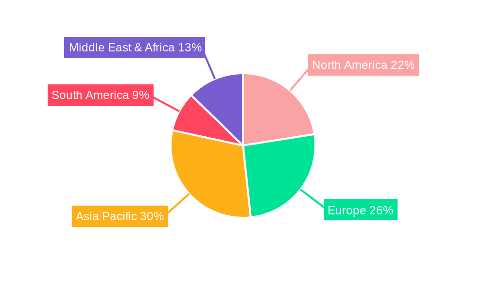 Polymeric Surfactant Market Share by Region - Global Geographic Distribution